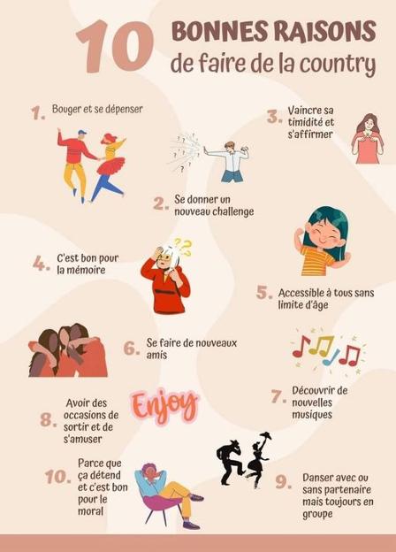 image des 10 raisons de faire de la danse en ligne